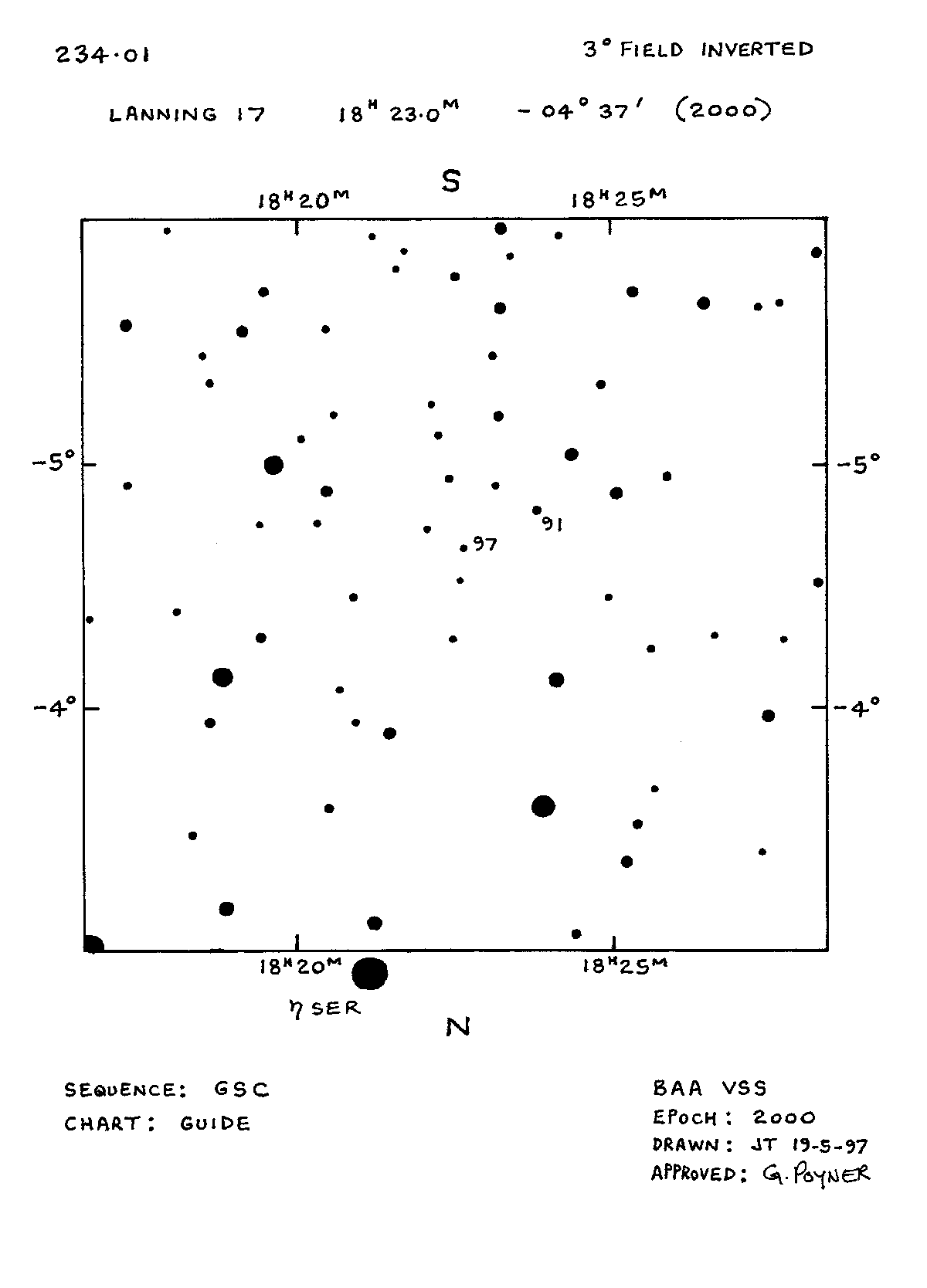Sct_Lanning 17_BAAVSS 234.01 3d I